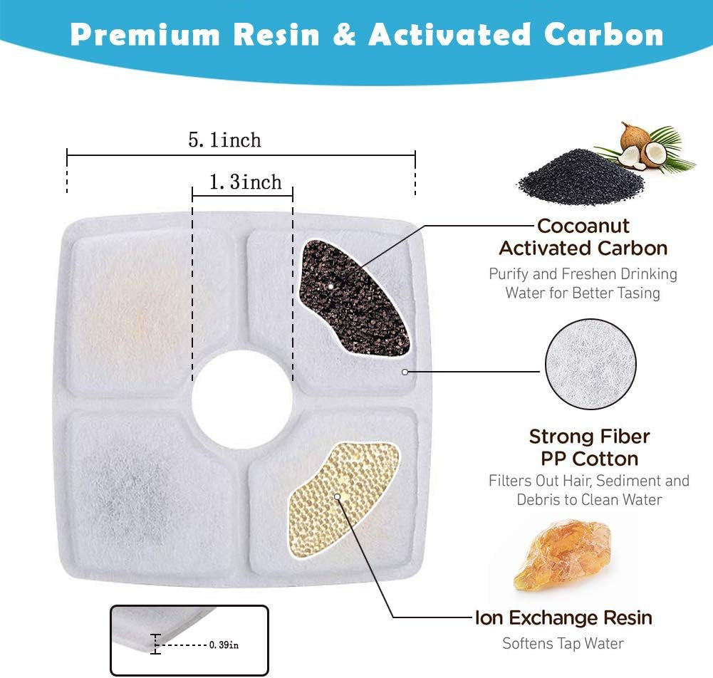 8-Pack Cat Water Fountain Filter, Replacement Fountain Filters for Square 84Oz/2.5L Automatic Pet Fountain Cat Water Fountain