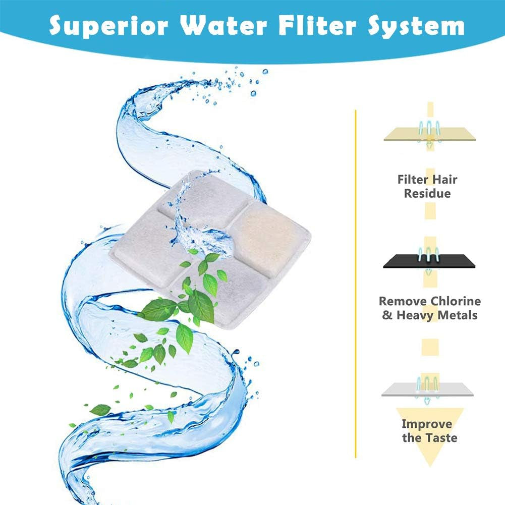 8-Pack Cat Water Fountain Filter, Replacement Fountain Filters for Square 84Oz/2.5L Automatic Pet Fountain Cat Water Fountain