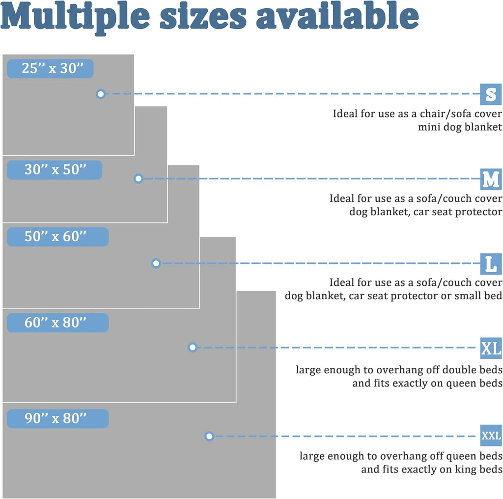 Waterproof Dog Blanket, Reversible Water Proof Pet Blanket for Couch, Bed & Sofa, Washable Couch Covers for Large Dogs - Protects Furniture from Fur, Dirt, and Accidents